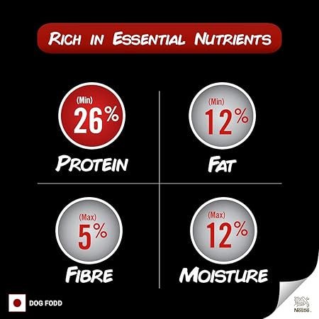 Purina SUPERCOAT Puppy All Breed Dry Dog Food, Chicken- 2.5Kg Pack, Small