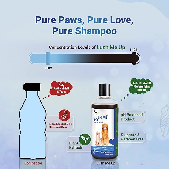 Natural Remedies Lush me Up Dog Shampoo and Coat Wash for Hydrating, Cleansing and Shine - Cat Shampoo - 100% Hypoallergenic - Suitable for All breeds - Softens and Bounces - Paraben Free, 5.91 fl.Oz. 175ml