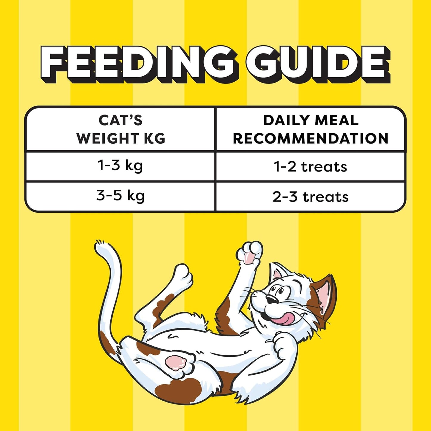 Temptations Creamy Purrrrr-ée Lickable Cat Treats, Chicken & Tuna Flavour, 48 g, Made with Real Fish, Goodness of Protein, Vitamins & Minerals