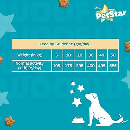 Mankind Petstar Adult Dry Dog Food (High Protein) Chicken & Wheat Flavor, 1kg (Pack of 2)| Improves Muscle & Strength, Supports Immunity, Protects Liver & Kidney