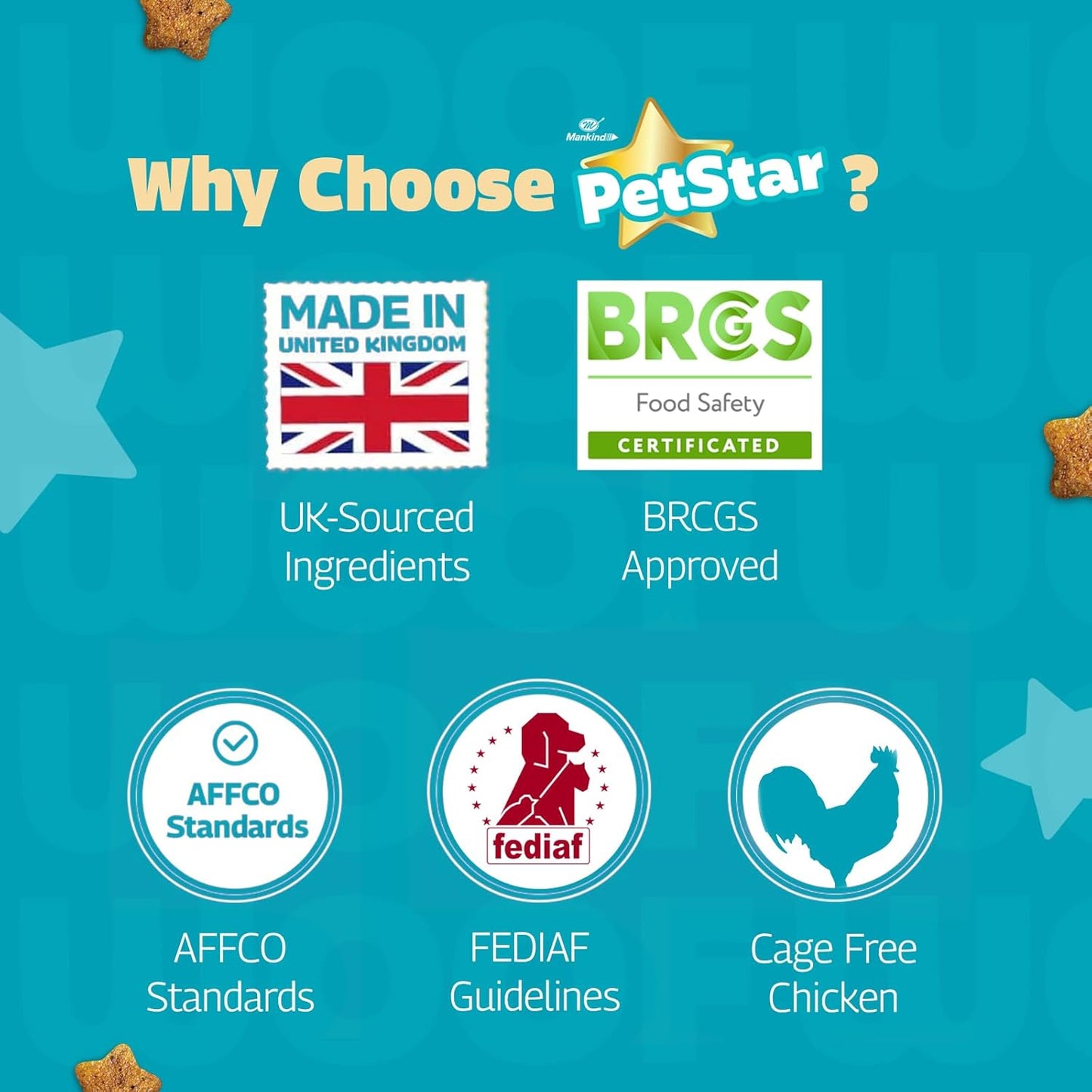 Mankind Petstar Adult Dry Dog Food (High Protein) Chicken & Wheat Flavor, 1kg (Pack of 2)| Improves Muscle & Strength, Supports Immunity, Protects Liver & Kidney