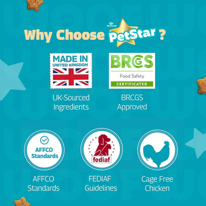 Mankind Petstar Adult Dry Dog Food (High Protein) Chicken & Wheat Flavor, 1kg (Pack of 2)| Improves Muscle & Strength, Supports Immunity, Protects Liver & Kidney