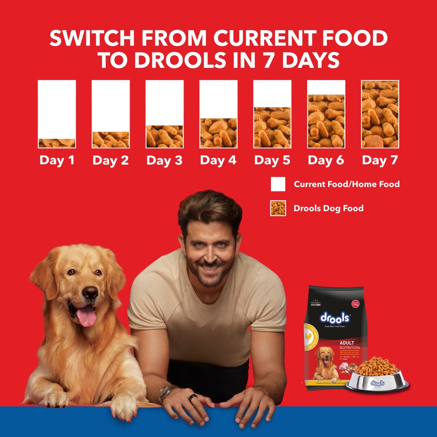 Drools Adult Dry Dog Food Chicken and Egg  3kg