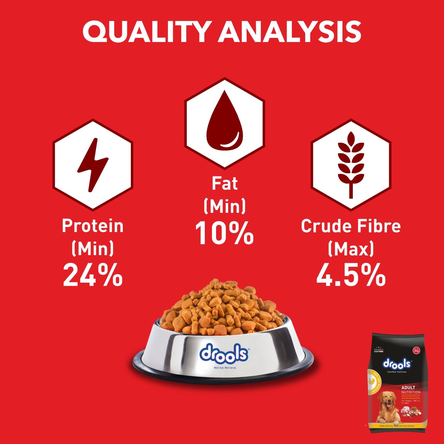 Drools Adult Dry Dog Food Chicken and Egg  3kg