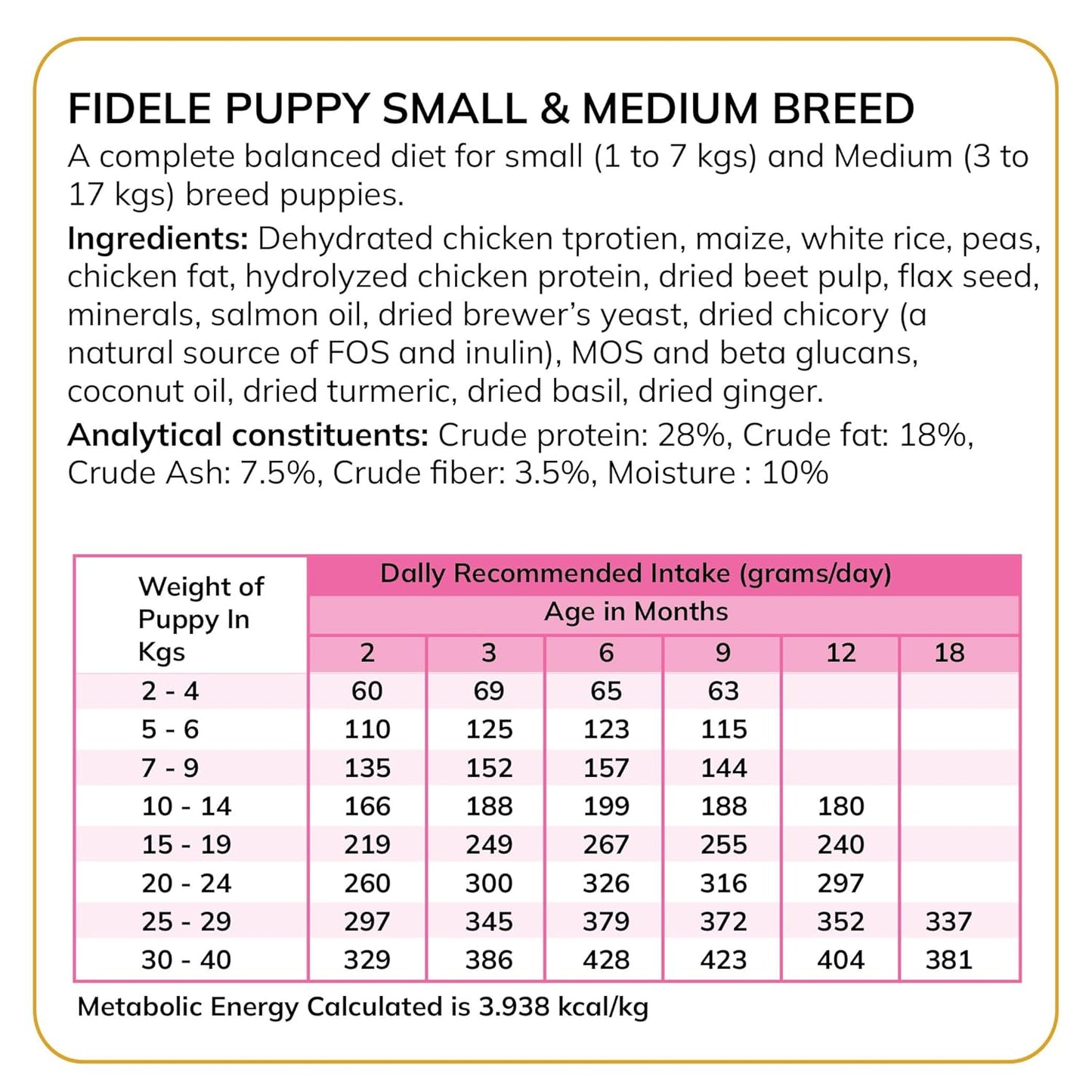 Fidele+ Dry Dog Food 1 Kg Small & Medium Breed Puppies Complete & Balanced Diet Supports Growth, Energy, Joints & Immunity No Artificial Flavours, Preservatives