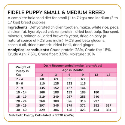 Fidele+ Dry Dog Food 1 Kg Small & Medium Breed Puppies Complete & Balanced Diet Supports Growth, Energy, Joints & Immunity No Artificial Flavours, Preservatives