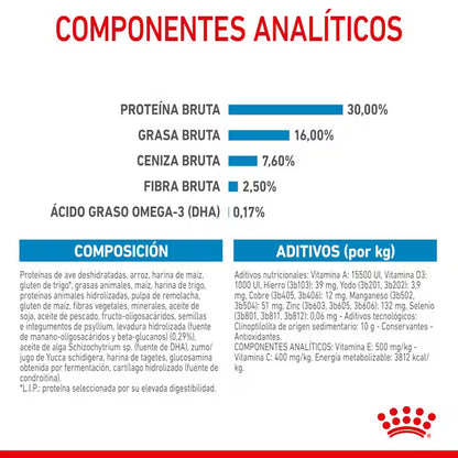 Royal Canine Maxi Puppy 1Kg