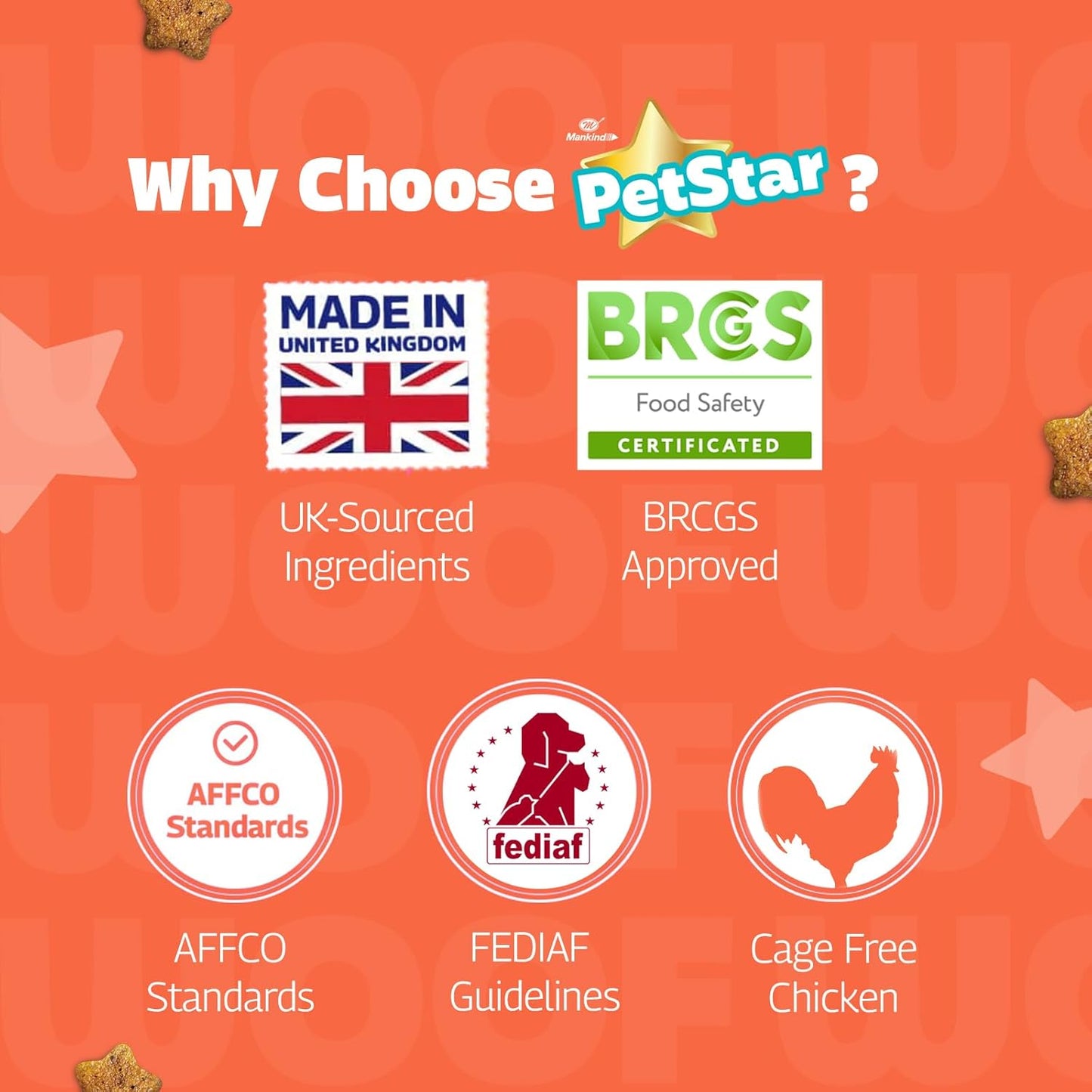 Mankind PetStar Puppy Dry Dog Food (High Protein) Milk & Wheat Flavor, 3kg (Pack of 2) | Improves Muscle & Strength, Supports Immunity, Protects Liver & Kidney