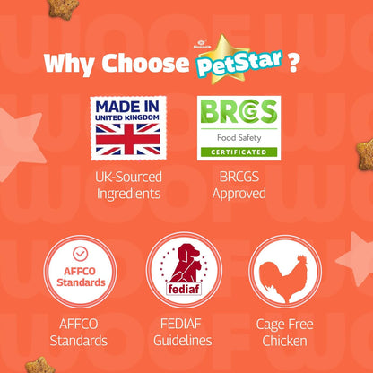 Mankind PetStar Puppy Dry Dog Food (High Protein) Milk & Wheat Flavor, 3kg (Pack of 2) | Improves Muscle & Strength, Supports Immunity, Protects Liver & Kidney