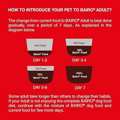 BAIRO Meat and Rice Adult 1.1 kg Pack Dry Dog Food Complete and Balanced Nutrition for All Dogs, Protein and Essential Nutrients for Optimal Health