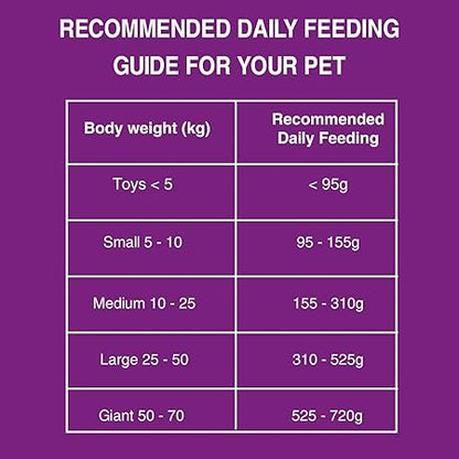 Bairo Chicken and Vegetable Adult Dog Food 3 Kg Pack Dry Dog Food, Complete and Balanced Nutrition for Adult Dogs, Protein and Essential Nutrients