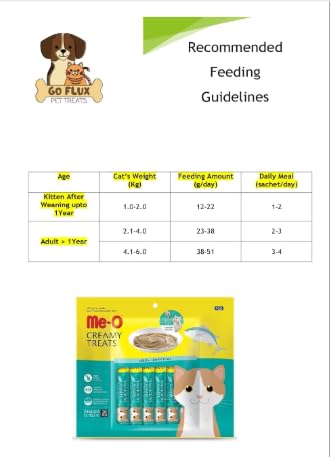 Me-0 Creamy Treats Tuna Bonito Flavor 300gm