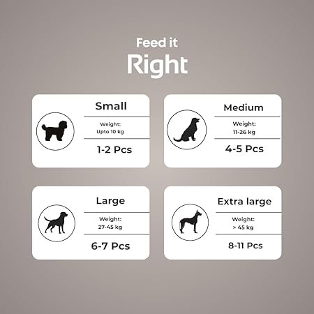 SmartDog Smartstix Chewy Meat Sticks, 85g - High Protein Dog Treats, Real Chicken, 2 Flavors, Ziplock Pack