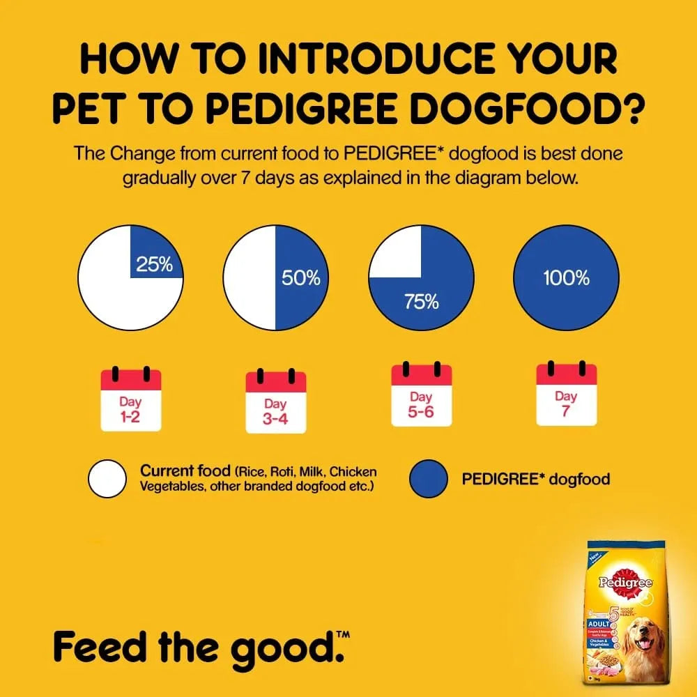 Pedigree Adult 370g (Chicken & Vegetables)