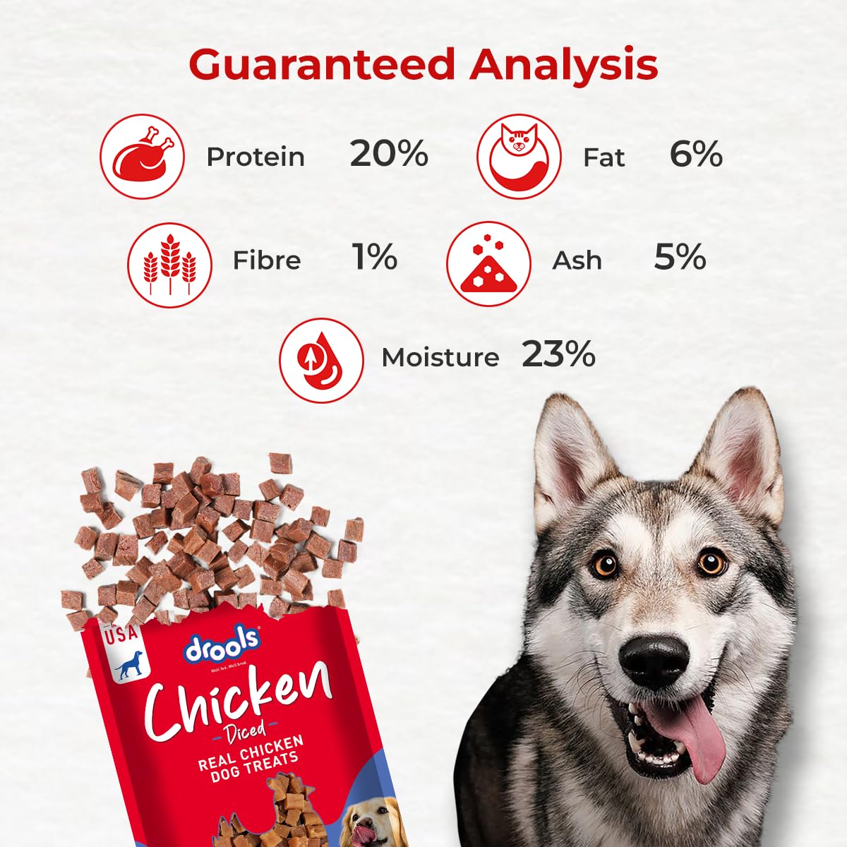 Drools Chicken Diced Dog Treats,70 Gm Pack | Rich in Protein, No Artificial Preservatives | Best for Training & Bonding | for Puppy & Adult | Formulated in USA | Premium Treats |