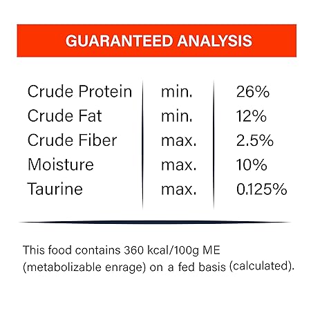TAIYO Miow Miow Adult Ocean Fish,Dry Cat Food, Complete and Balanced Diet, Formulated with The Finest Natural Ingredients, Vitamins and Minerals, 2.8 Kg
