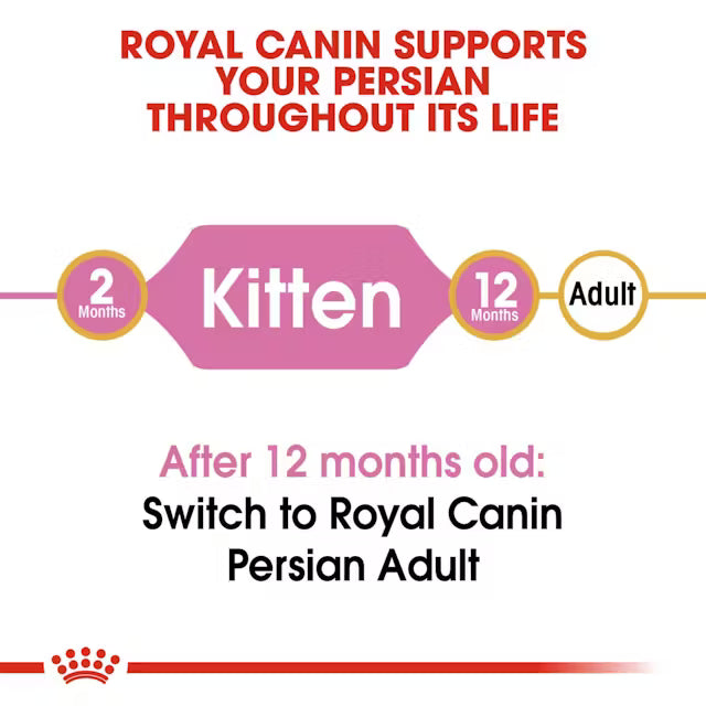 ROYAL CANINE Persian Kitten Dry Cat Food 2KG
