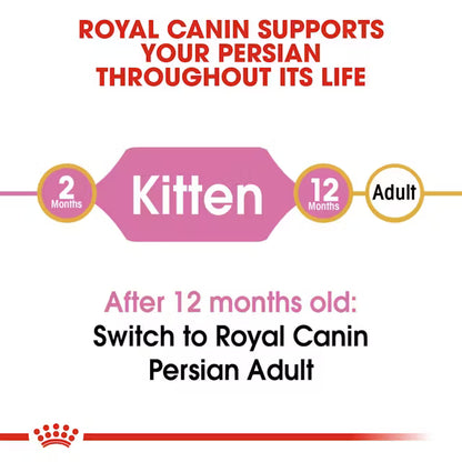 ROYAL CANINE Persian Kitten Dry Cat Food 1 KG