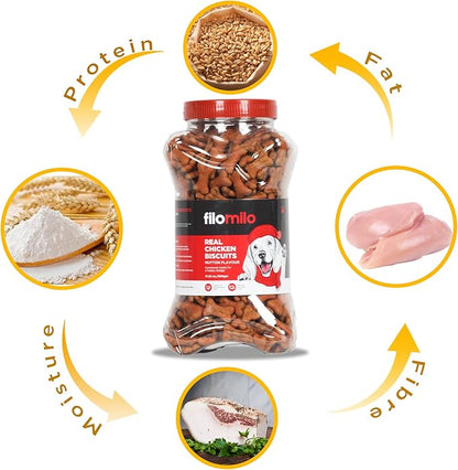 Filomilo Real Chicken Dog Biscuits - Mutton Flavour | Treats for Small, Medium & Large Dogs | 17.63 oz 1Kg