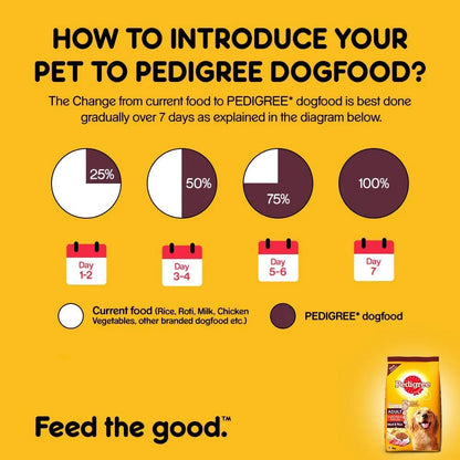 Pedigree Adult 2.8kg (Meat & Rice)