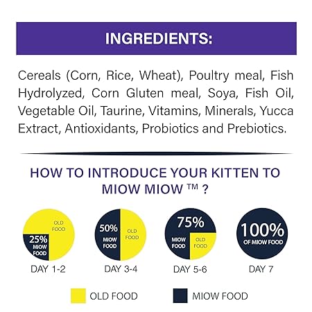 TAIYO Miow Miow Kitten Ocean Fish, Dry Cat Food, Complete and Balanced Diet, Formulated with The Finest Natural Ingredients, Vitamins and Minerals, 2.8 Kg