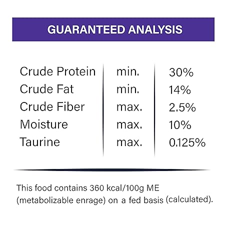 TAIYO Miow Miow Kitten Ocean Fish, Dry Cat Food, Complete and Balanced Diet, Formulated with The Finest Natural Ingredients, Vitamins and Minerals, 2.8 Kg