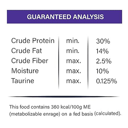 TAIYO Miow Miow Kitten Ocean Fish, Dry Cat Food, Complete and Balanced Diet, Formulated with The Finest Natural Ingredients, Vitamins and Minerals, 2.8 Kg