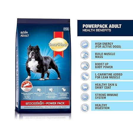 Smart Heart Dry Adult Dog Food Power Pack 3 Kg