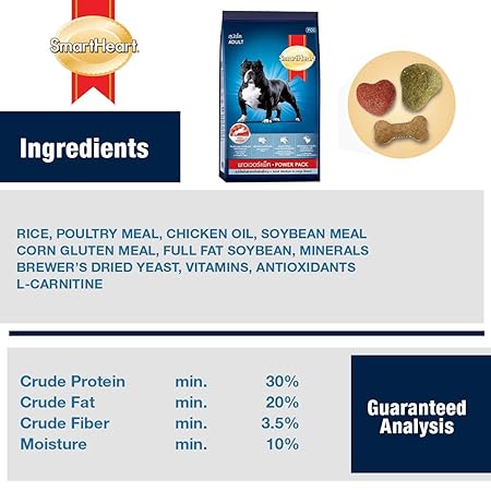 Smart Heart Dry Adult Dog Food Power Pack 3 Kg