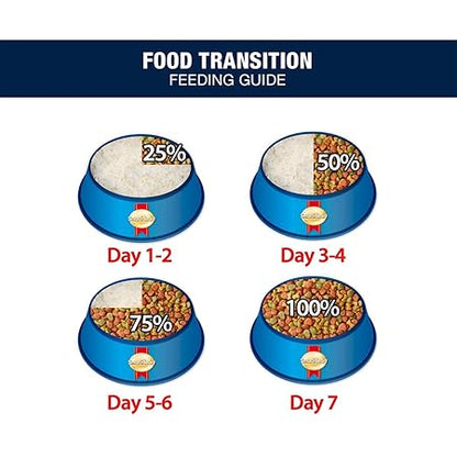 Smart Heart Dry Adult Dog Food Power Pack 3 Kg