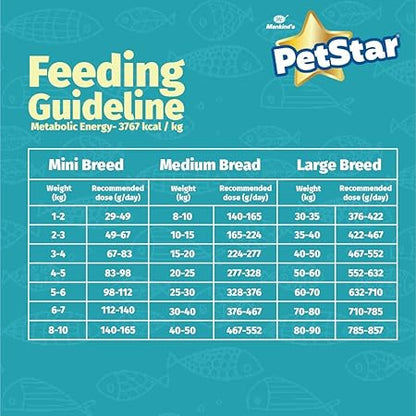 Mankind Petstar Puppy Dry Dog Food (High Protein) Salmon & Rice Flavor, 3kg Pack | Improves Muscle & Strength, Supports Immunity, Protects Liver & Kidney