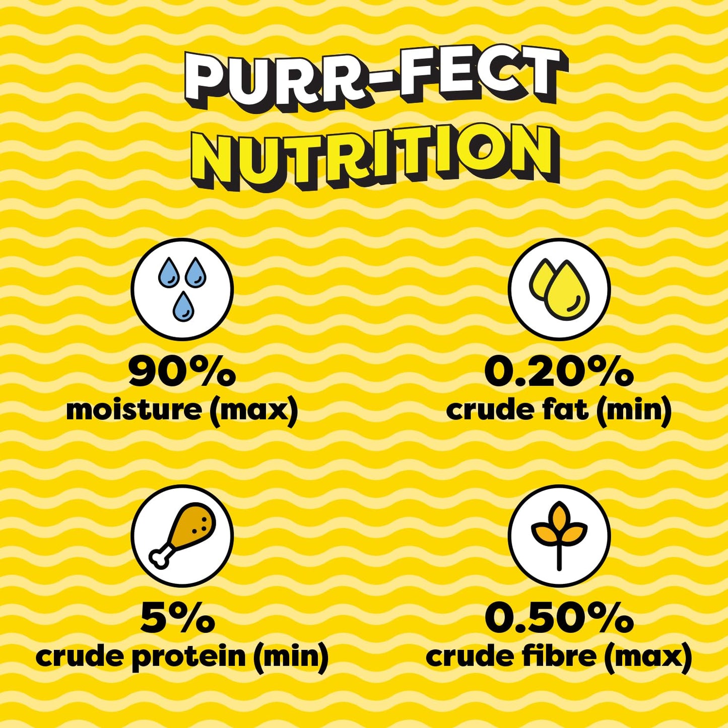 Temptations Creamy Purrrrr-ée Lickable Cat Treats, Chicken & Tuna Flavour, 48 g, Made with Real Fish, Goodness of Protein, Vitamins & Minerals