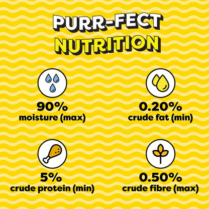Temptations Creamy Purrrrr-ée Lickable Cat Treats, Chicken & Tuna Flavour, 48 g, Made with Real Fish, Goodness of Protein, Vitamins & Minerals