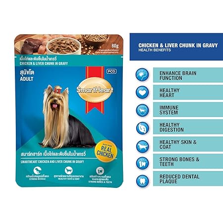Smart Heart Pouch Adult, Wet Dog Food, Chicken & Liver Chunk in Gravy 80G (Pack of 12, 960 G)