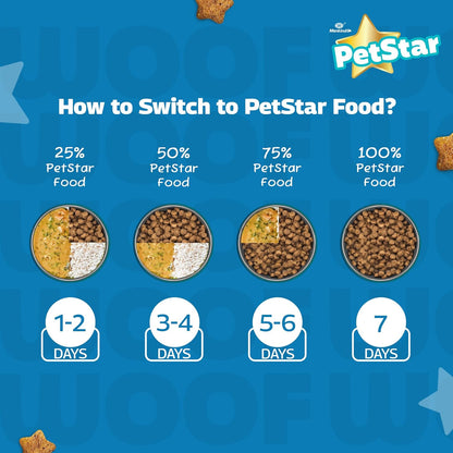 Mankind PetStar Starter Dry Dog Food (High Protein) for Mother & Puppy, 3kg (Pack of 2)| Improves Muscle & Strength, Supports Immunity, Protects Liver & Kidney