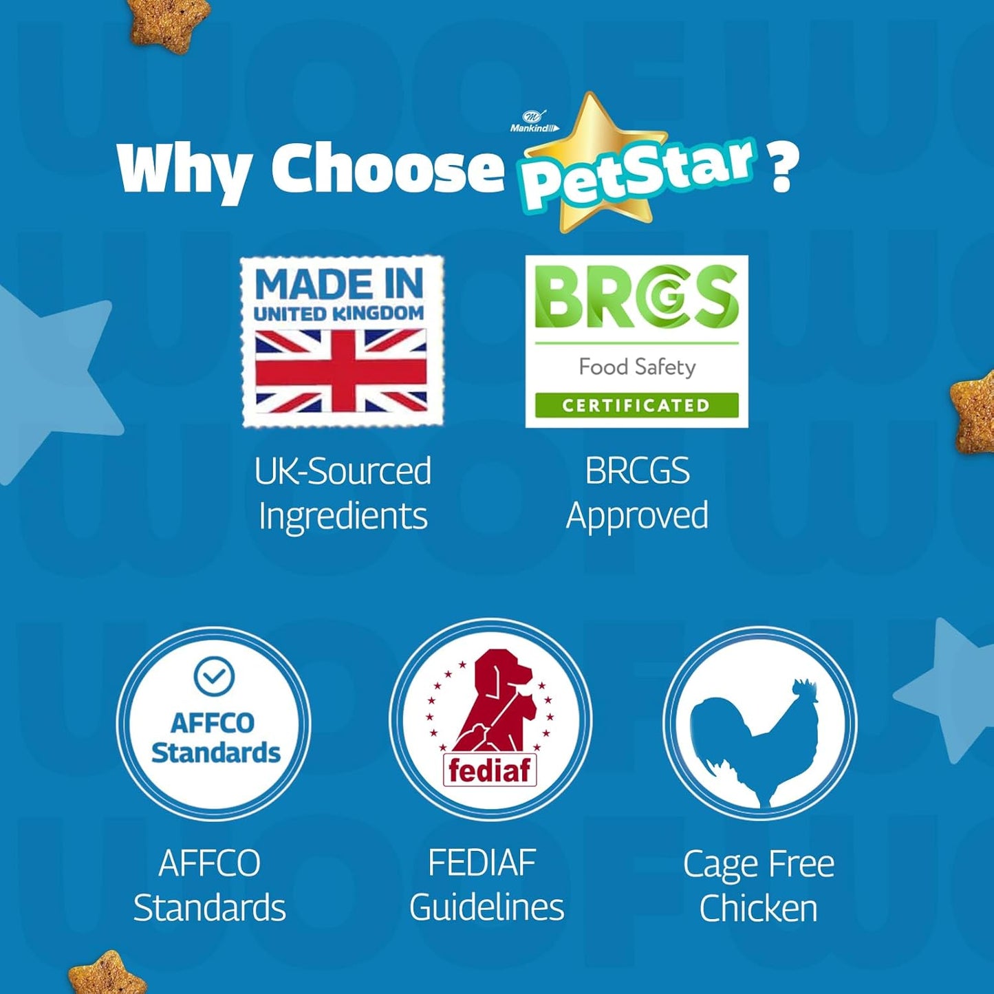 Mankind PetStar Starter Dry Dog Food (High Protein) for Mother & Puppy, 3kg (Pack of 2)| Improves Muscle & Strength, Supports Immunity, Protects Liver & Kidney