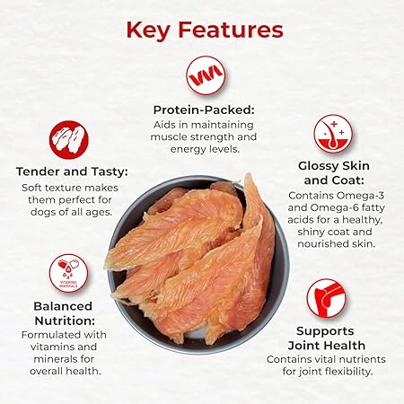 Drools Real Chicken Tender, Dog Treats Stick, 70gm | Rich in Protein, No Artificial Preservatives | Best for Training & Bonding | for Puppy & Adult