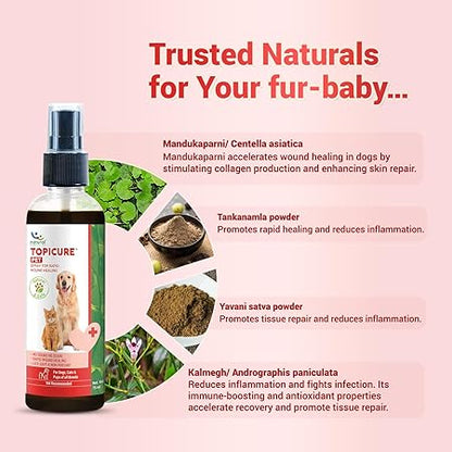 Natural Remedies Topicure Pet Wound Healing Spray, Lick Safe, Non-Irritant, Rapid Healing for Dogs and Cats, Puppies, All-Natural Ingredients, No Gas or Sound, Pet Friendly, Allergy Relief - 75ml