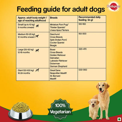 Pedigree Puppy & Adult 2.8kg (Vegetables)